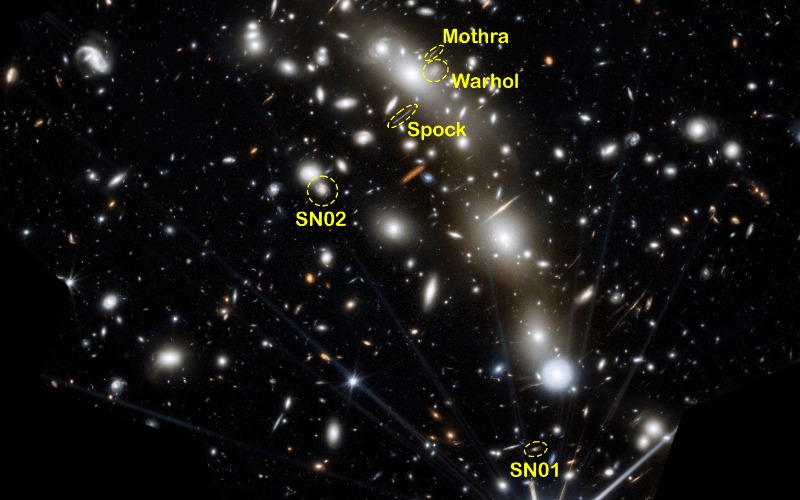 Redefining astronomy with technology: the Christmas tree galaxy cluster